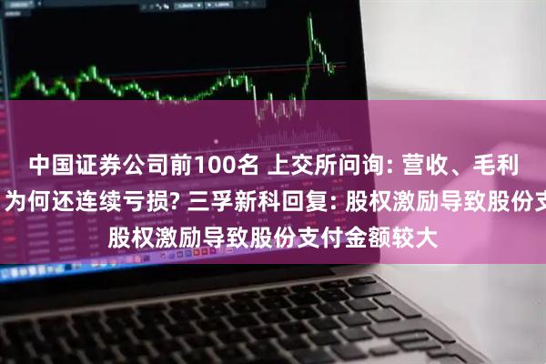 中国证券公司前100名 上交所问询: 营收、毛利率持续攀升, 为何还连续亏损? 三孚新科回复: 股权激励导致股份支付金额较大